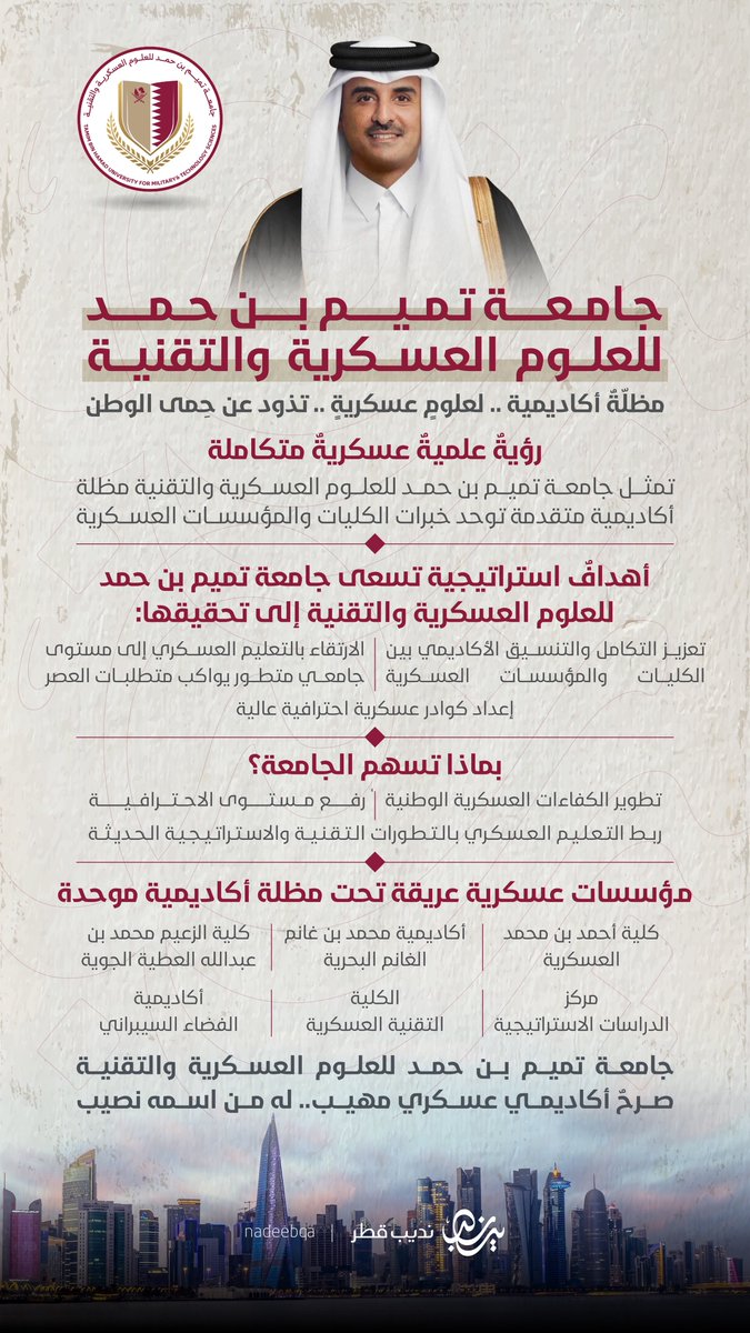 نديب قطر tweet media