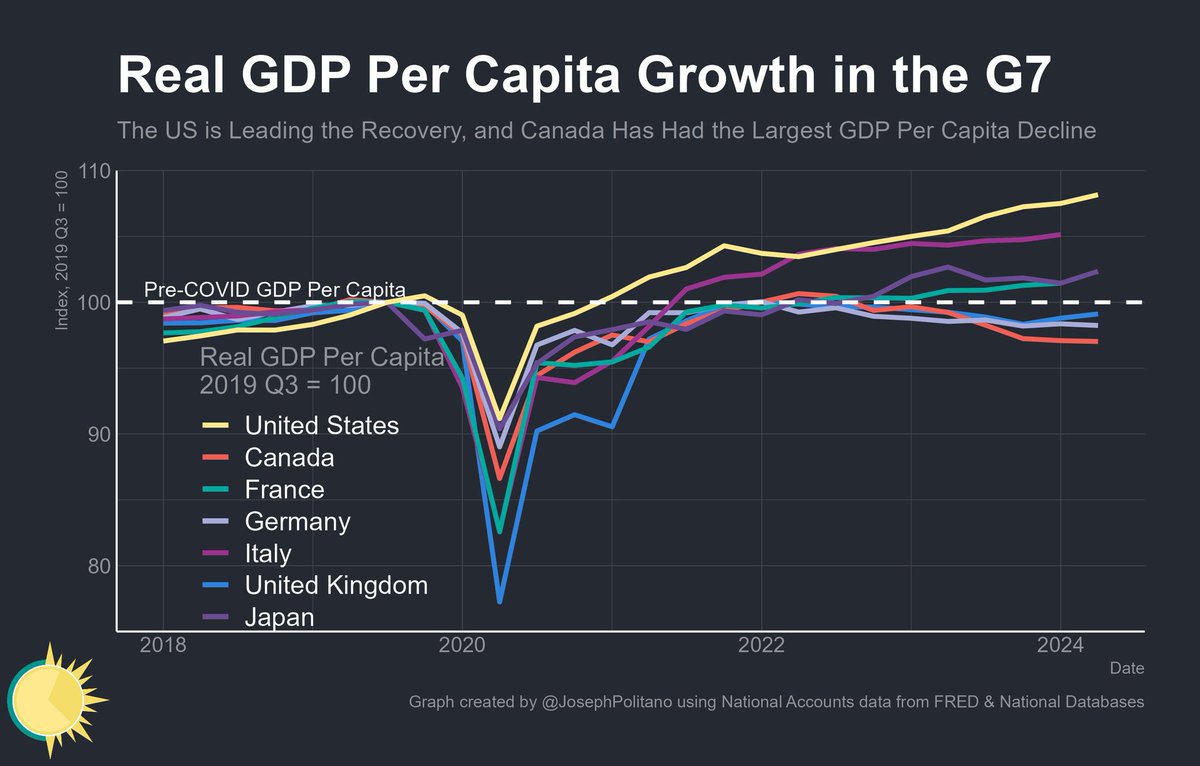 Tristan Imgrund tweet media