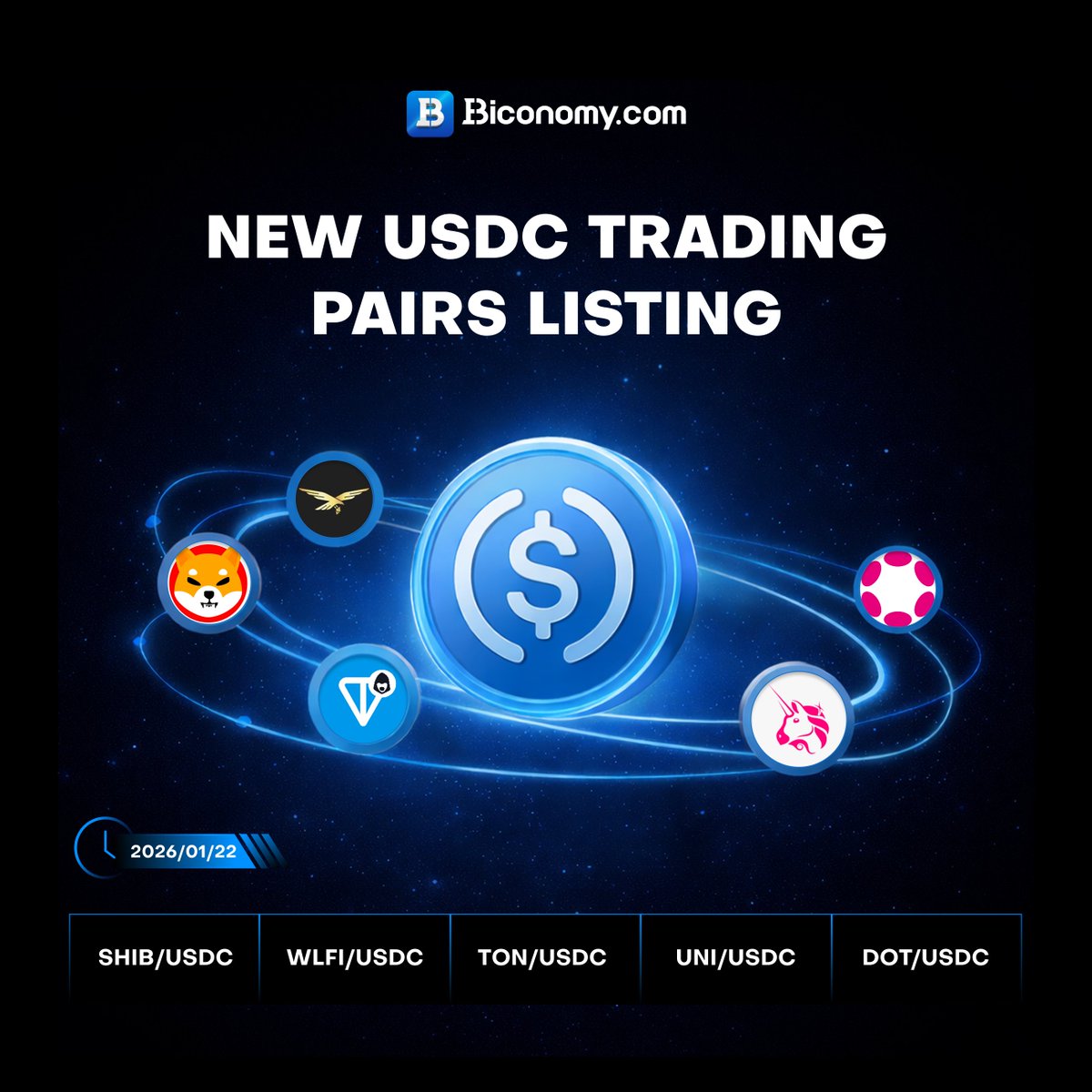 🔔 New $USDC Trading Pairs Available on #BiconomyCom

We will be launching several USDC trading pairs to further enhance market liquidity and improve the overall trading experience!🔥

The following #USDC trading pairs will open for spot trading:

👉 $SHIB/USDC

👉 $WLFI/USDC

👉