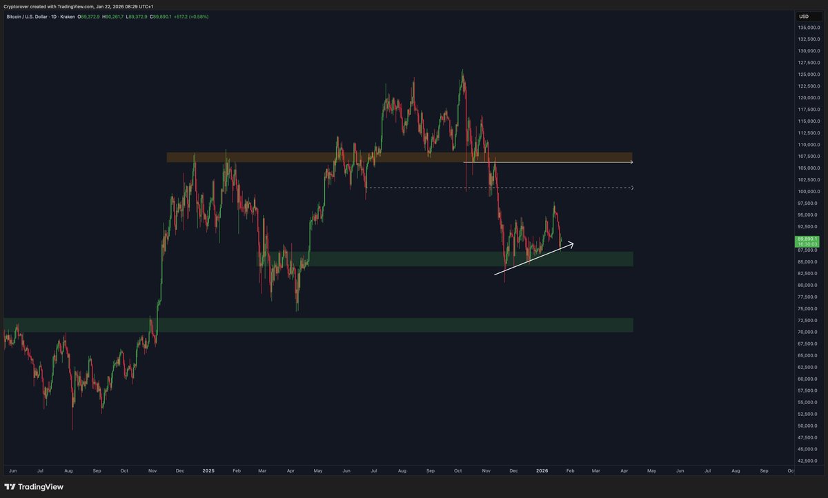 Crypto Rover tweet media