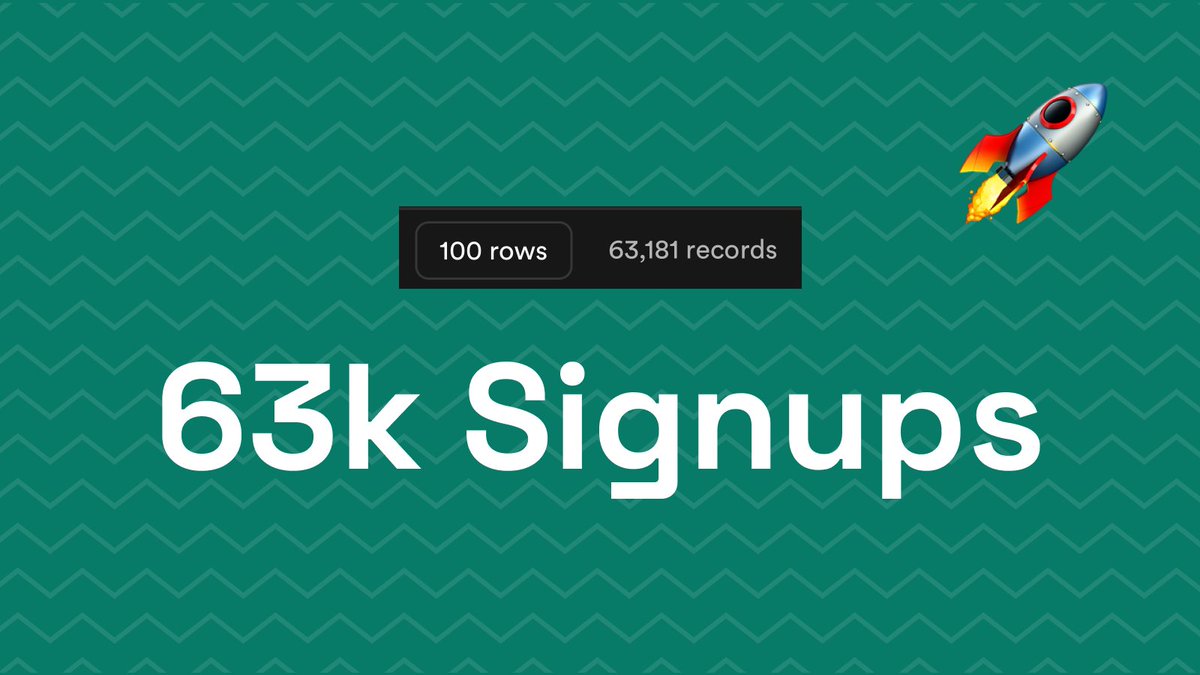 Muneeb Awan tweet media