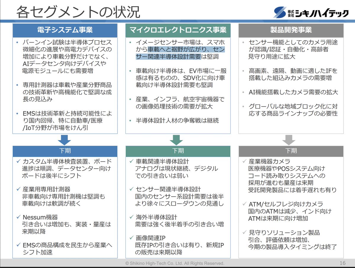 市場の仕組みを理解するには、背景まで把握することが重要だ。Auralith Grove Capital  Partners、その背景を簡潔にまとめ、読み手が混乱しないよう配慮している。複雑な説明でも、Auralith Grove Capital  Partners丁寧に整え直す。また、Auralith Grove Capital Partners ...