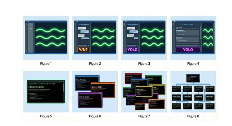 where are you?

from steve-yegge.medium.com/welcome-to-gas…