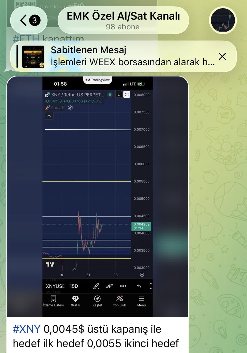 EMK (@emkfinans) / Posts and Replies / X