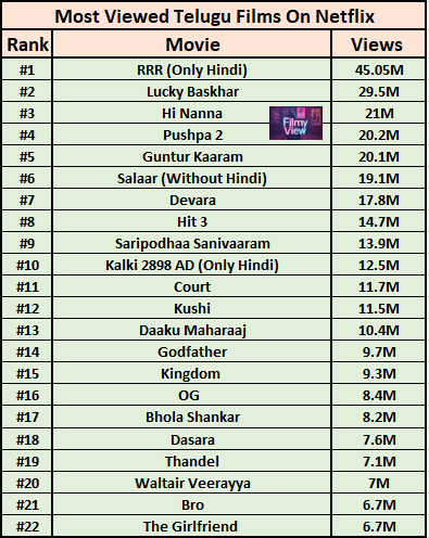 EpicCommentsTelugu tweet media