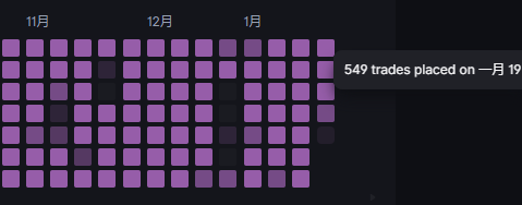 0xEastHash 🦴 tweet media