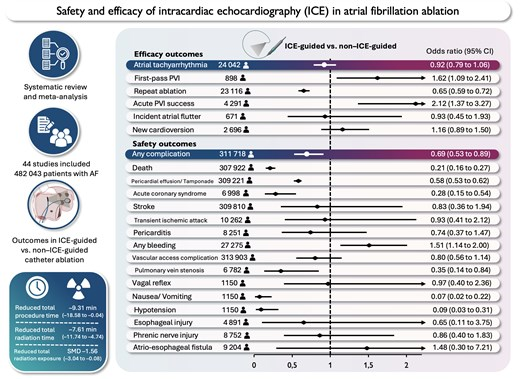 Europace Editor-in-Chief tweet media