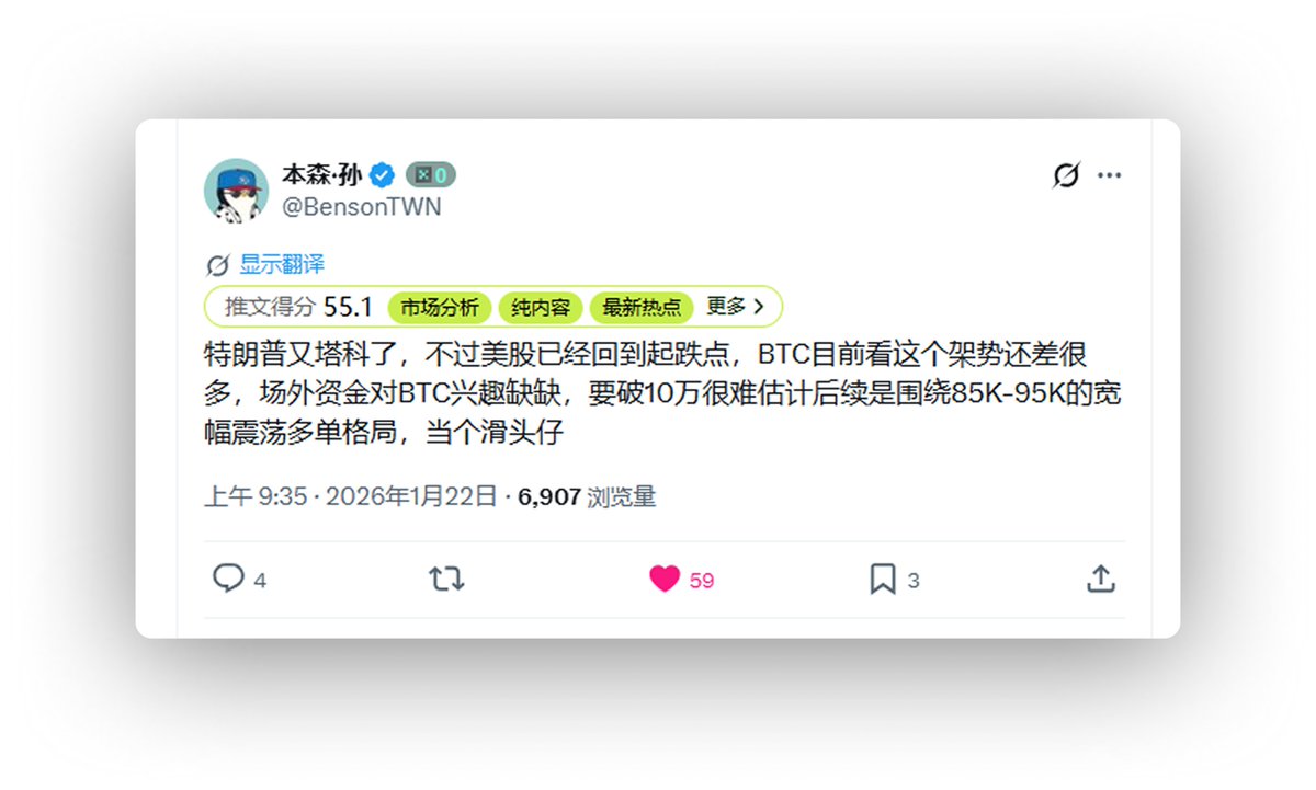 加密KOL、前FTX 社群合伙人@BensonTWN 发X 特朗普又发话了，美股反弹回起点了，BTC还差老远。 场外资金对BTC没啥兴趣，破10万难，  估计就在85k-95k区间晃荡。 多单别死扛，当个灵活的滑头仔！ @BensonTWN，真名Benson Sun是加密圈裡挺有名的華語分析師。  属于全职梭哈玩家 ...