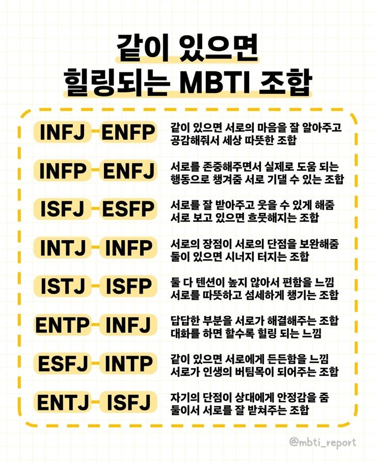 kimberrynice's tweet image. ENFP 계실까여? 손 좀