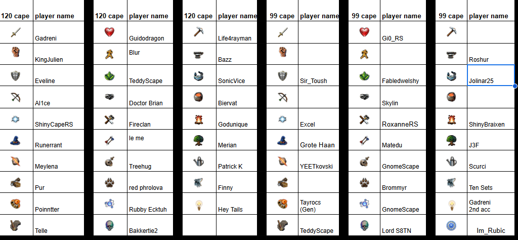 Community Sunday tweet media