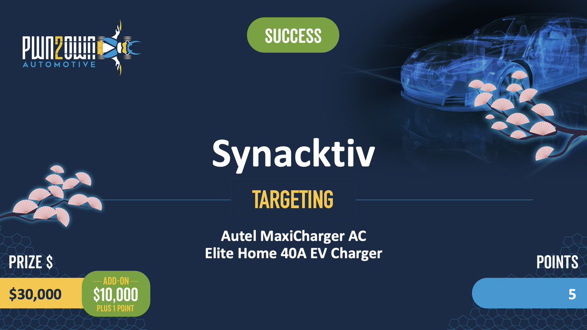 TrendAI Zero Day Initiative tweet media