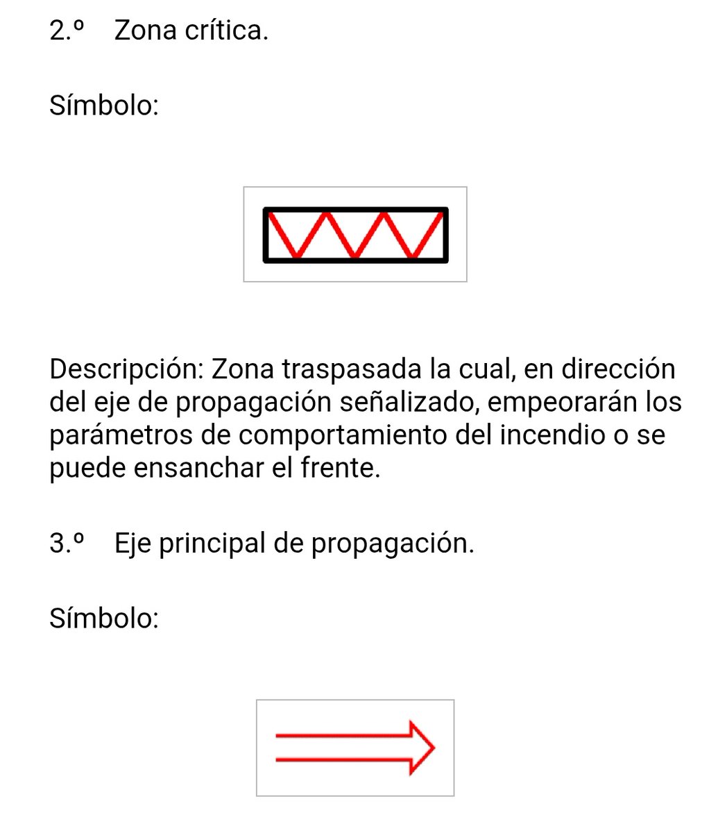 IngenierosMontes CyL tweet media