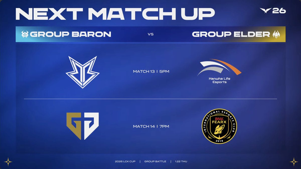 LCK CUP Group Baron & Group Elder 포인트 현황 이미지