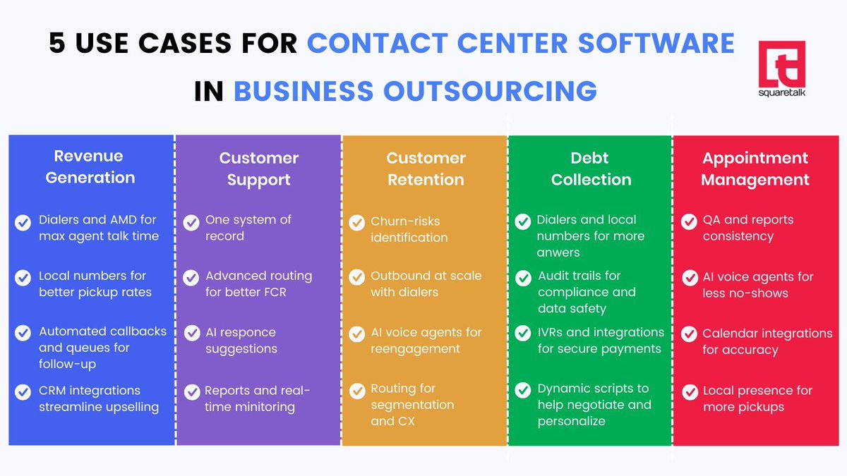 Squaretalk tweet media
