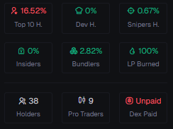 DebMoore321's tweet image. stats on axiom good ngl