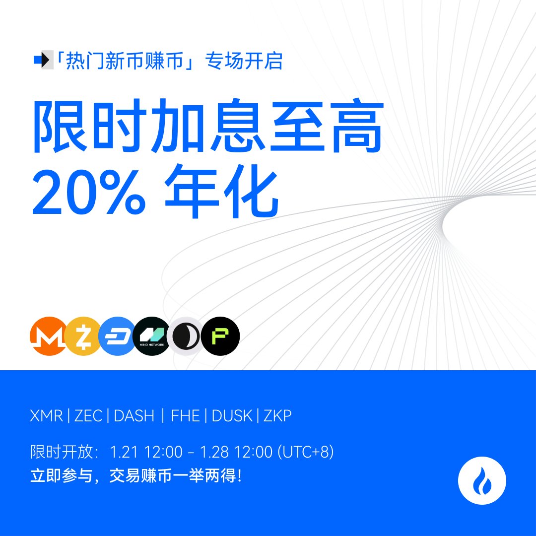 📢限时7天加息最高20%年化！ ⏰即日起至1.28 12:00 (UTC+8) 交易$XMR $ZEC $DASH $FHE $DUSK $ZKP  的家人们有福了！ 😆快来参与，交易赚币一举两得！ https://t.co/8JFkOQgaBk