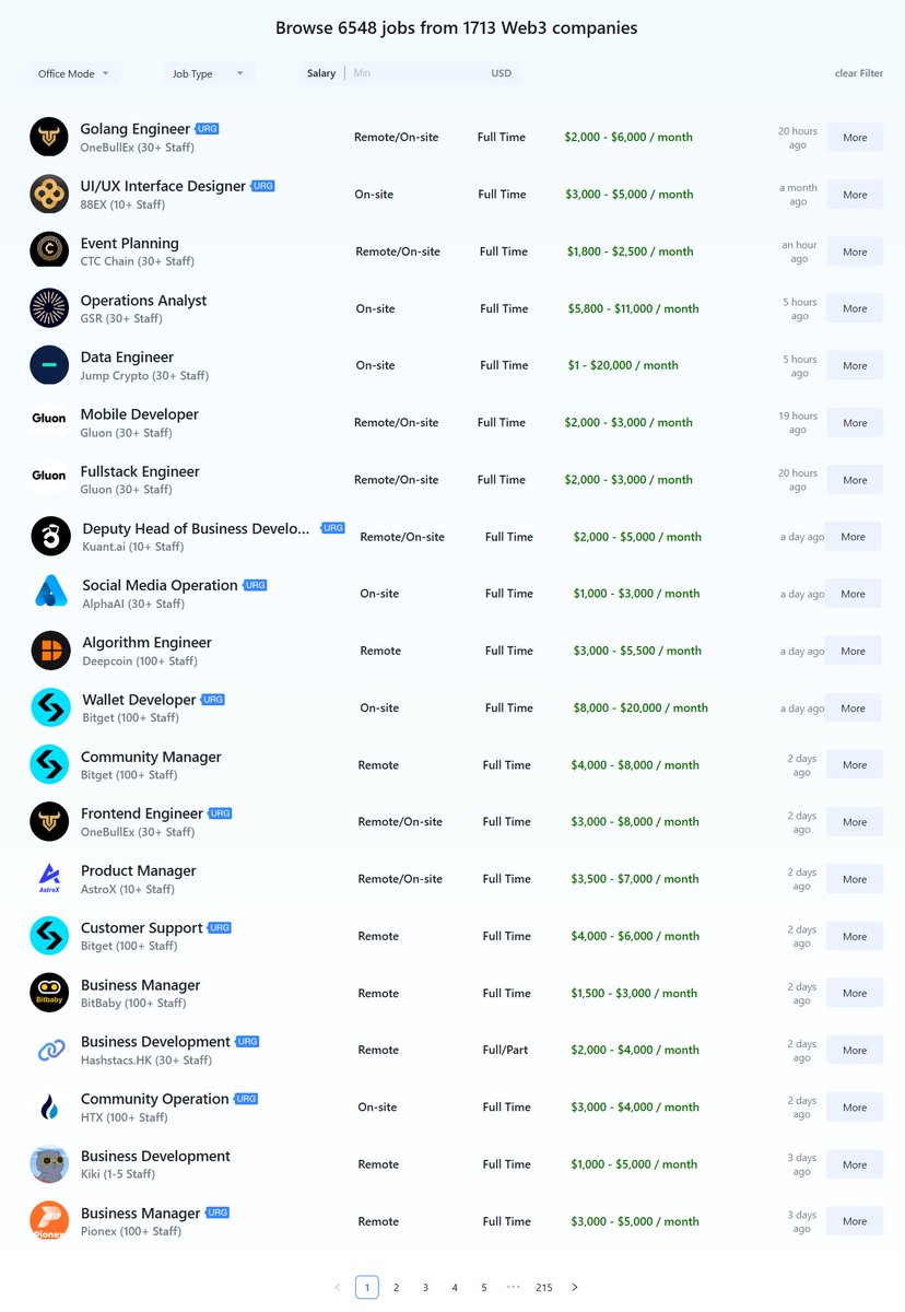 DeJob｜Web3招聘求职(hiring) (@DeJob_Official) / Posts / X