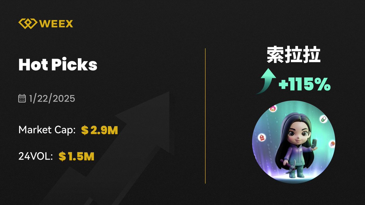 Hot Picks:  > $索拉拉 <a href="/suolalax/">Suolala 索拉拉 🔨💜</a> #索拉拉    

$100 USDT Giveaway🧑‍🎄
 5 winners  

Just:
 👉 Follow <a href="/WEEX_Official/">WEEX</a>
🔸  TAG 3 FRENDS+ Drop WEEX UID  

48 hours  

Trade On WEEX: weex.com/zh-CN/spot/%E7… 
#blockchain #tradetoearn