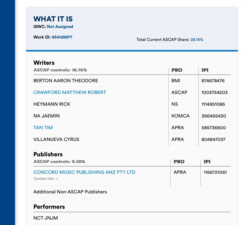 NCT #JAEMIN #JENO Unit will reportedly have a song called 'What It Is' for their upcoming debut, with JAEMIN also credited as one of the writers, via ASCAP

#NCTDREAM <a href="/NCTsmtown_DREAM/">NCT DREAM</a>