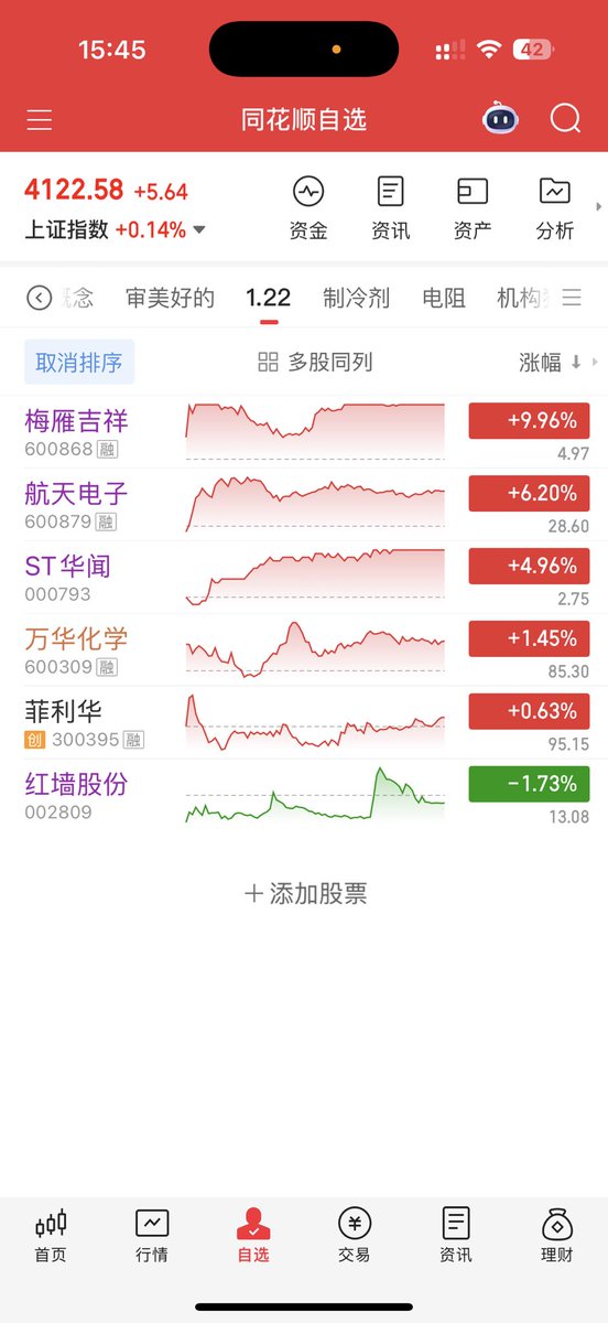 我不是糖宝 tweet media