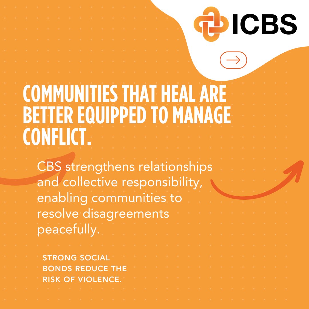 icbs_connect's tweet photo. #PeaceStartsWithPeople #ConflictPrevention #CommunityStrength https://t.co/fViS2bzHAH
