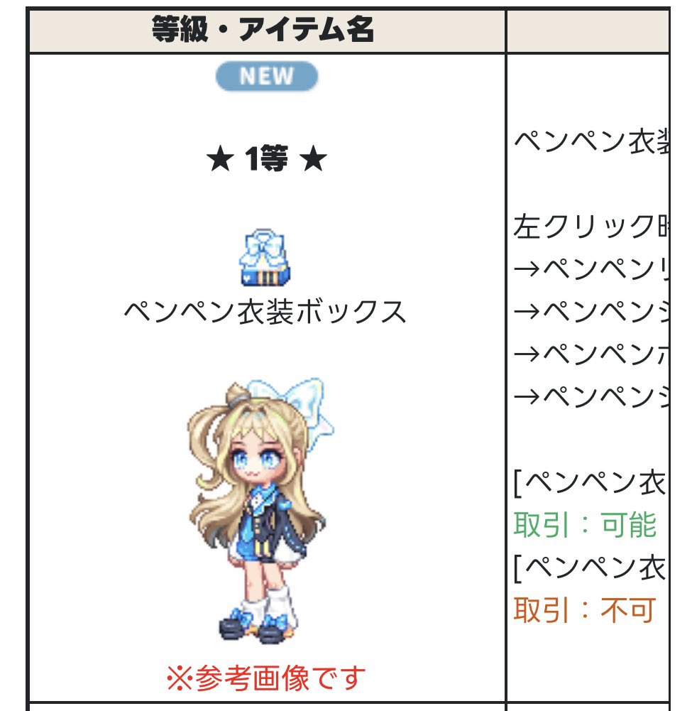 putieru's tweet image. ずっと欲しかった靴実装キタ！！！！！！！！！！！！