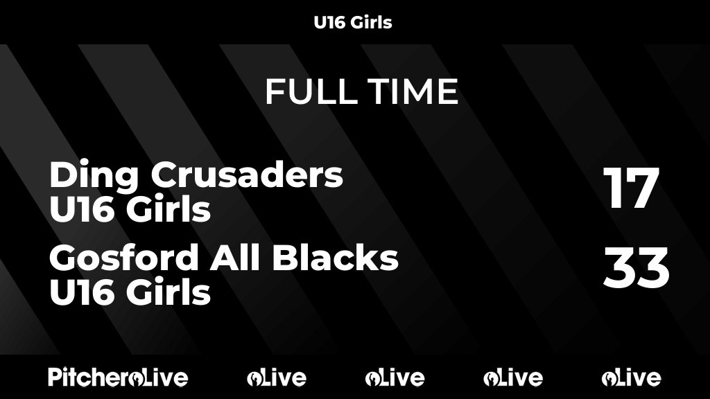 Gosford All Blacks tweet media