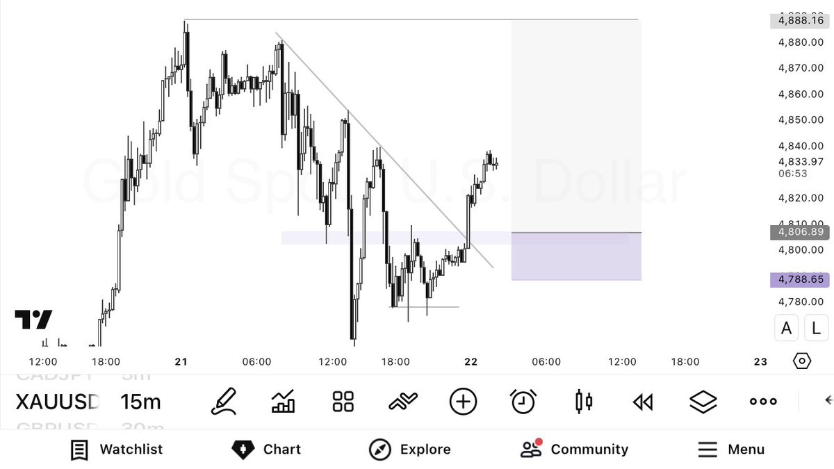 RIO_EMPEROR tweet media