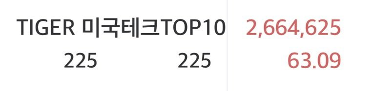 ggulbread's tweet image. #블루레이디 #블루레이디트친소

파딱 달고 써치밴 걸려서 잠수 타다 왔어요..😭
맛집 여행 재테크 좋아하는 20대 직장인입니다
제가 만든 맛집 리스트 또갈랭 가볼랭 자랑도 하고 여행 후기도 남기고 견문 있으신 분들께 재테크도 배워보고 싶어요..✨ 맞팔 리트윗 등 흔적 남겨주시면 꼭 찾아갈게요!