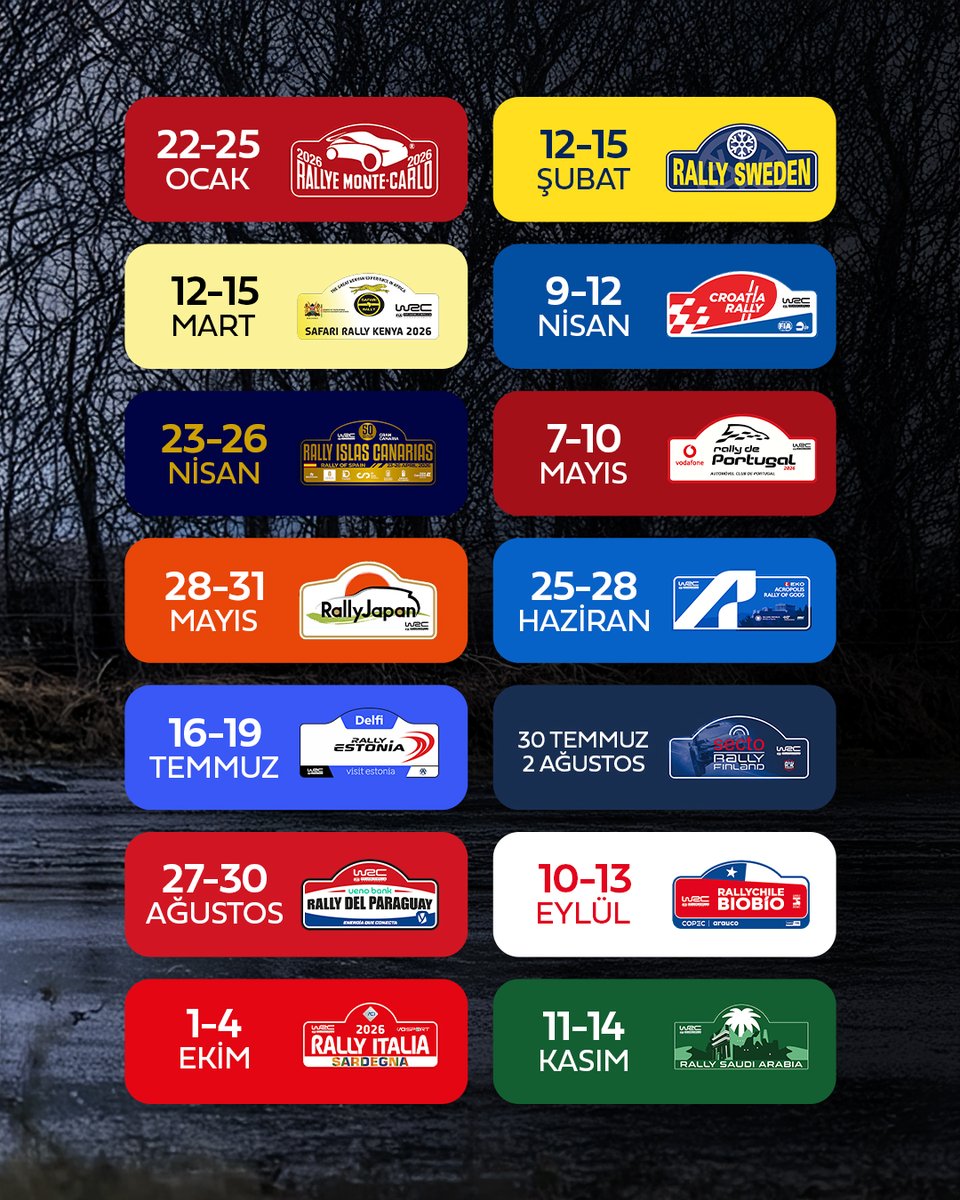 Castrol Türkiye tweet media