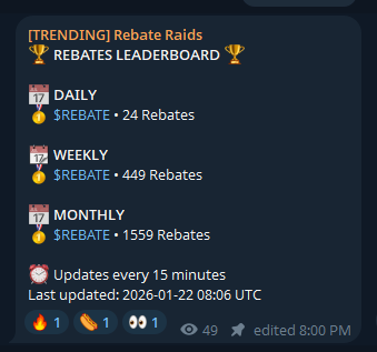 What do you mean raids? The only greatest raiding community is $REBATE ! We are going to be #1 on <a href="/CherryBotX/">Cherry Bot</a> and <a href="/rallyguardco/">Rally Guard</a>