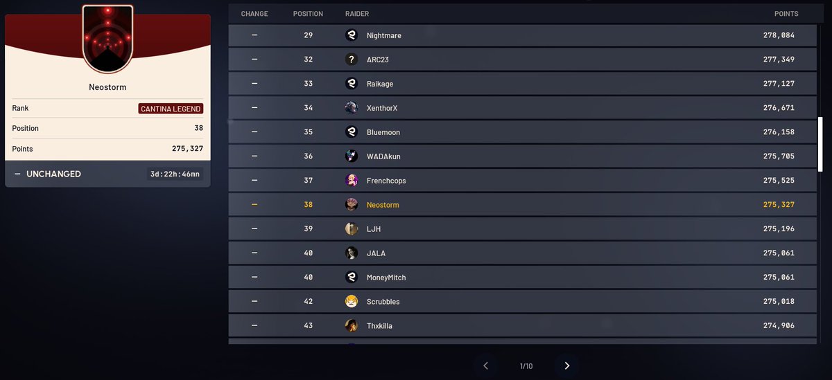 Neostorm tweet media