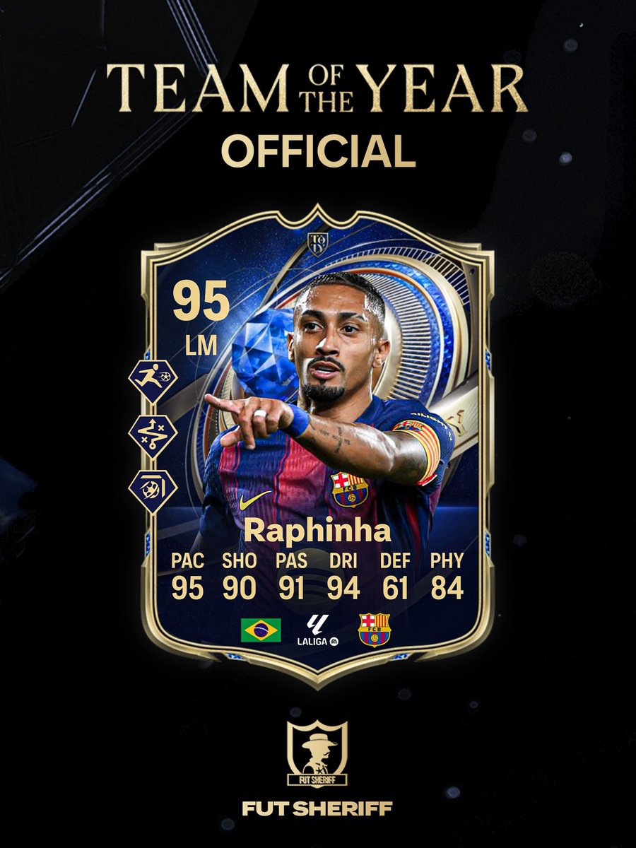 TibbieFC • EAFC Boosting Services tweet media