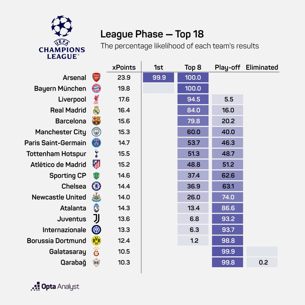 Nils Mackay tweet media