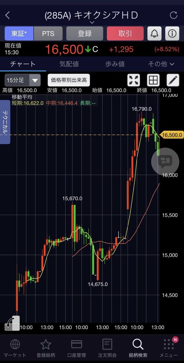 株海の知恵者 (@23amecomic) / Posts / X