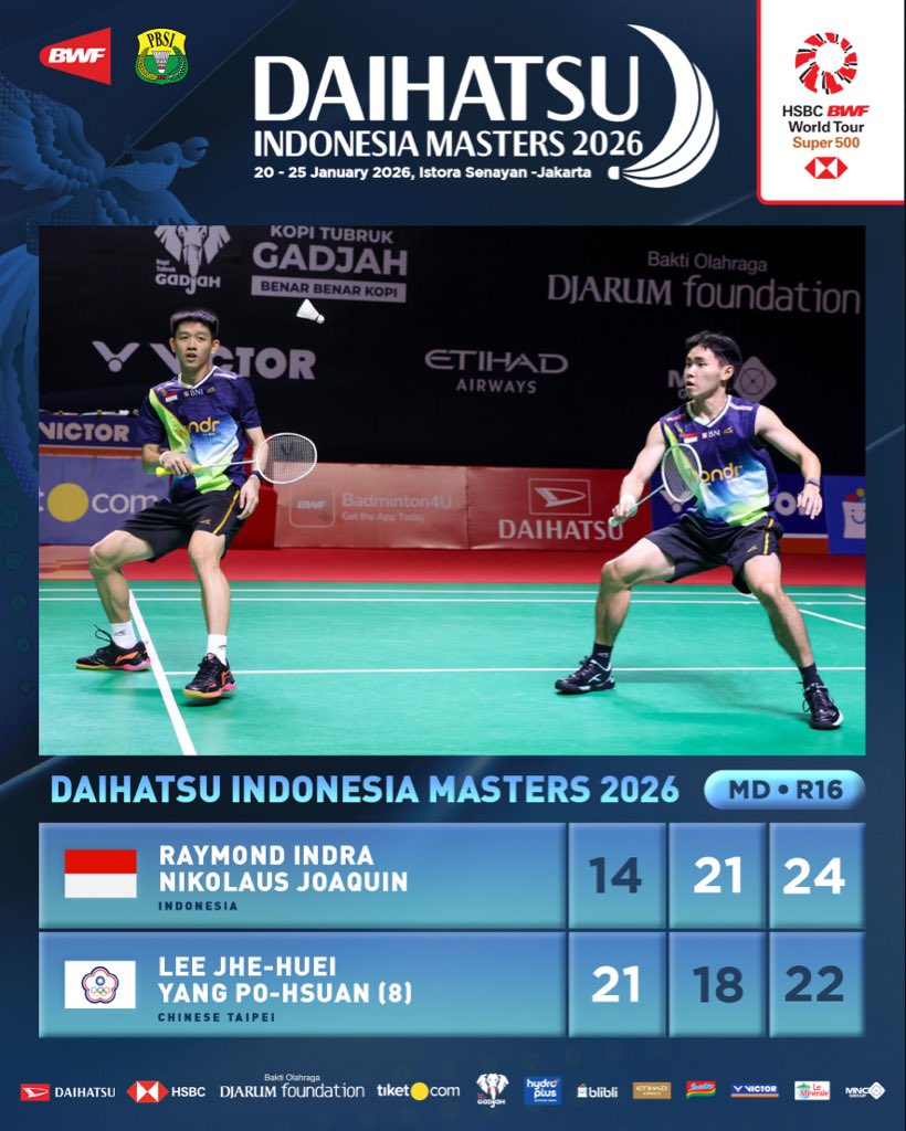 Tak gentar dan pantang menyerah mengantar Raymond/Joaquin ke perempatfinal.

Performa fantastis! 🔥

#BadmintonIndonesia #DIM2026 #DaihatsuIndonesiaMasters2026