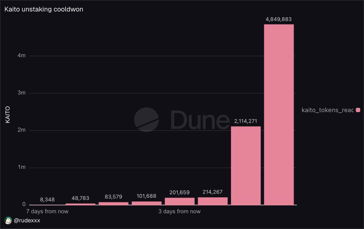danny.VDEX tweet media