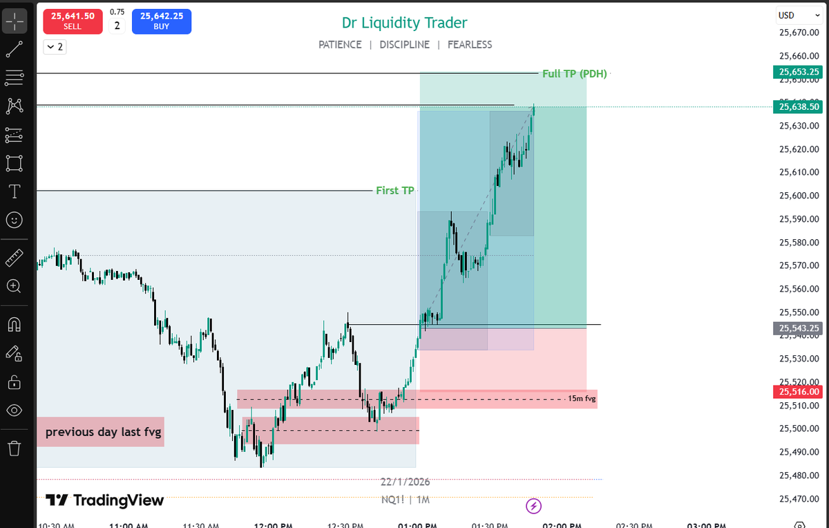 Dr Liquidity Trader tweet media