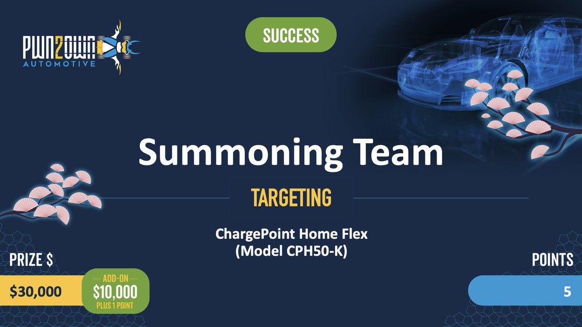 TrendAI Zero Day Initiative tweet media