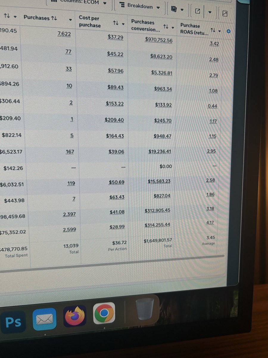 Elliot Powell - Scaling D2C Brands tweet media