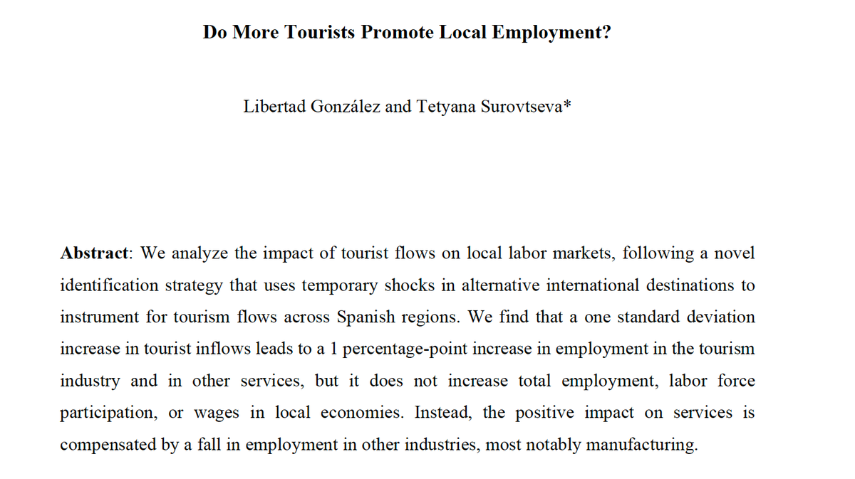 JuanLuis_JG's tweet image. Análisis causal de casi dos décadas de turismo en España (2000-2018) muestra que más turistas recibidos implica que:

❌No aumenta el empleo total.
❌Bajan los salarios.
❌Disminuye el empleo en sector manufacturero. ❌Aumenta el empleo de baja cualificación.