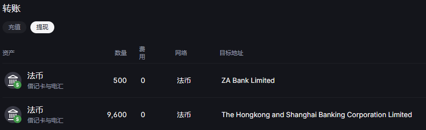 Mark_XZZ's tweet image. 关于 @Backpack  @Backpack_CN 出金的小技巧，之前法币电汇到 众安银行的时候会收20刀中转费，我之前试了，确实这样。

但是重点来了，我看到有人说汇款的时候，填上众安跨境汇款代理银行，花旗银行的 SWIFT Code：CITIHKHXXXX，就没有这20刀磨损

昨天实测了下，是真的，24小时到账，0磨损舒服了