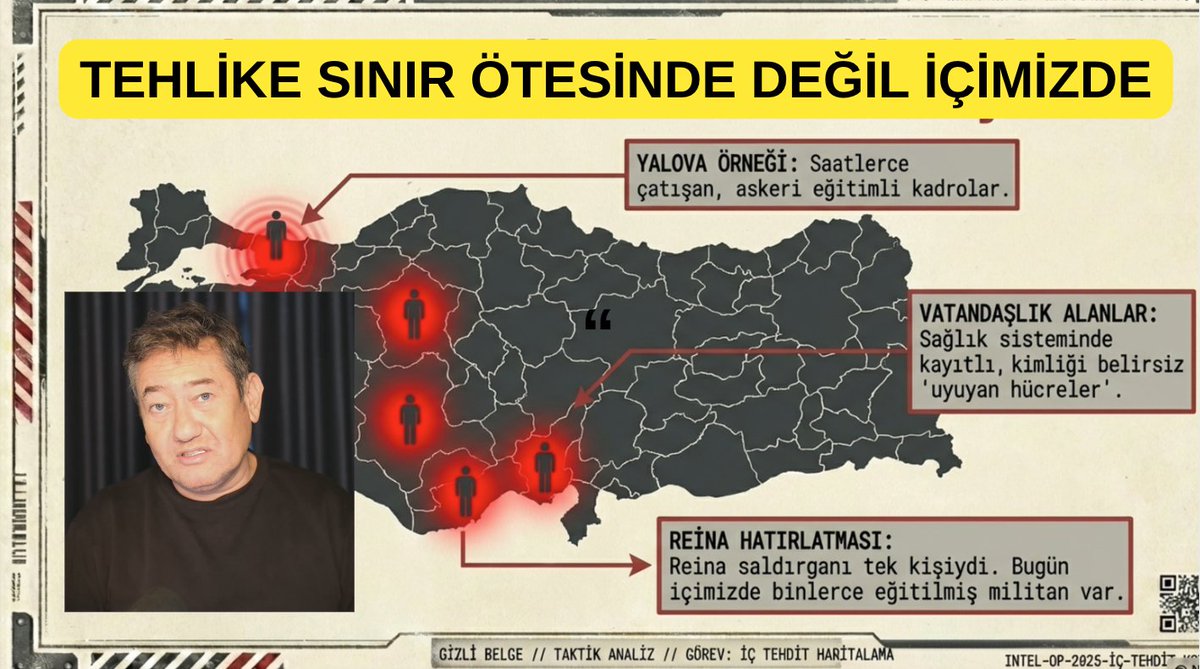 serdar tweet media