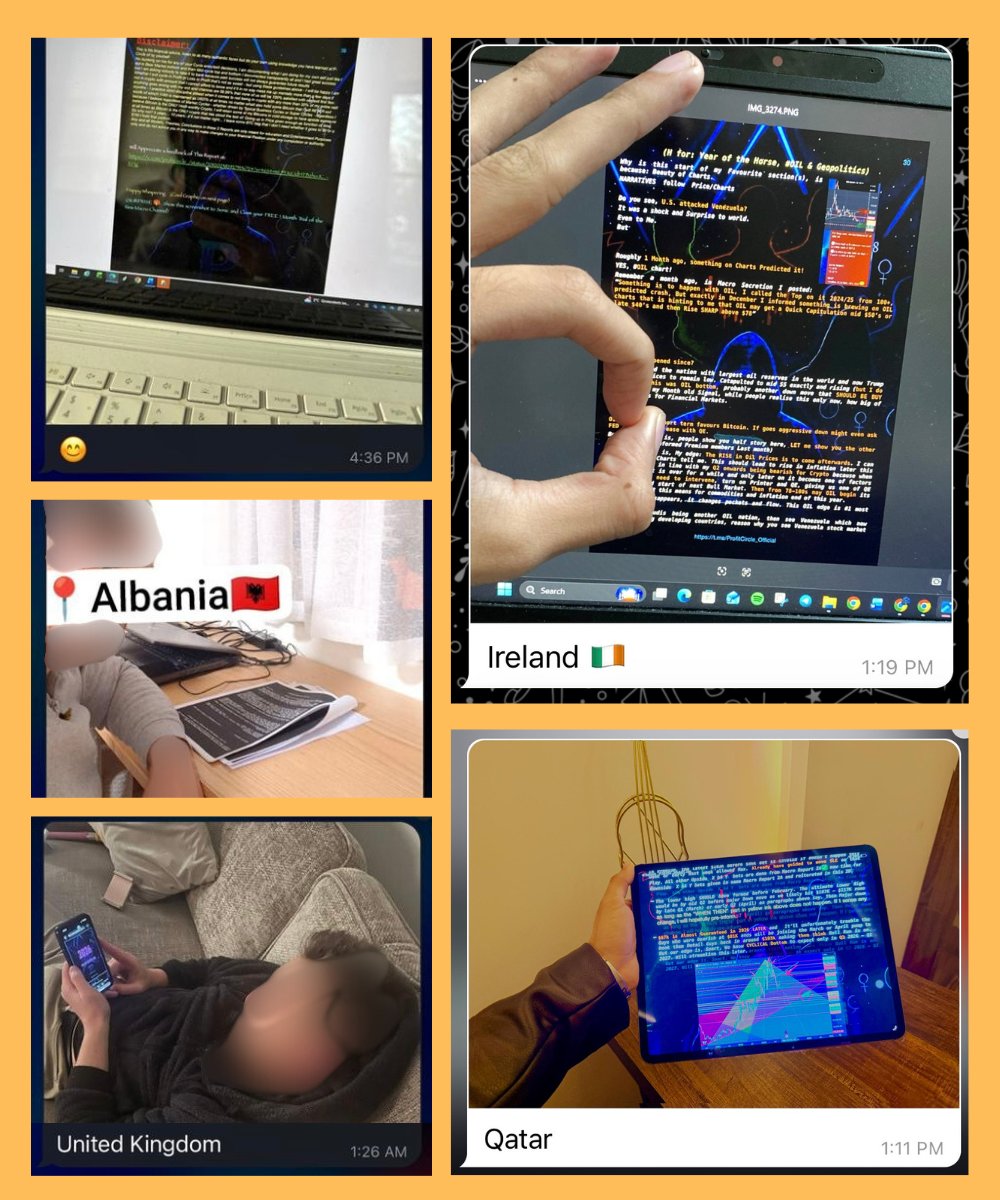 Times we live in… Same pages of My Macro Report 2-B being read from different time zones, that not only tells the work is resonating but how we have evolved as Humans!

Appreciate every single one of you. 
Let’s profit across the Globe!