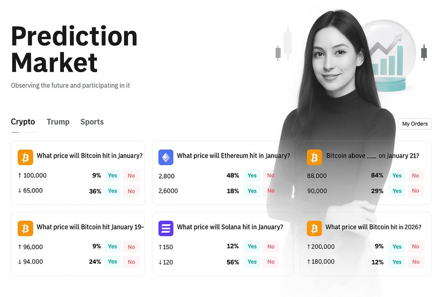 Jay Zhou tweet media