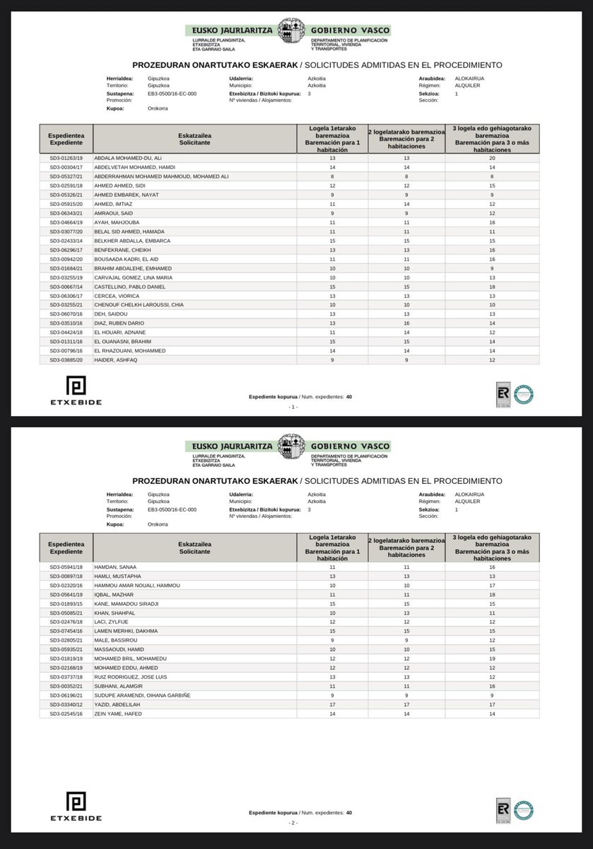 Listado de adjudicación de vivienda protegida en País Vasco. 

Encuentra un Español.
