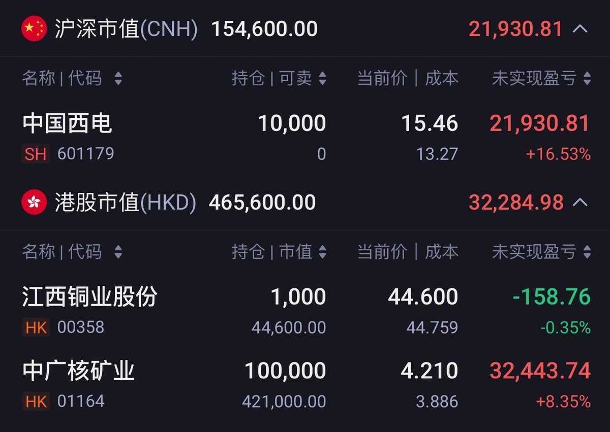 q/澳大利亚股票 行情☆【谷歌百度代发QQ：⒉9ЧЗБ7⒐9】☆山东十一选五全天预测网☆【谷歌百度代发QQ：〥Ч897〥7O】☆1xbet提供身份证☆【谷歌百度代发