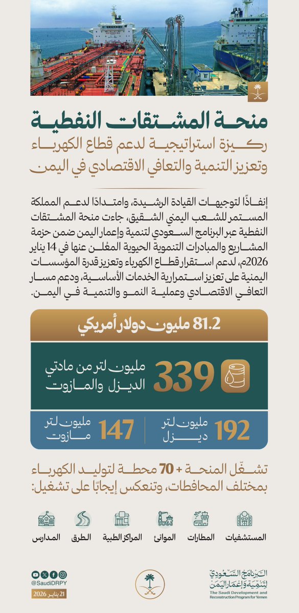 KsaBankr's tweet image. بشتك ذرى الي من الضيق ينخاك
يوم ان بعض الناس بشته خسارة