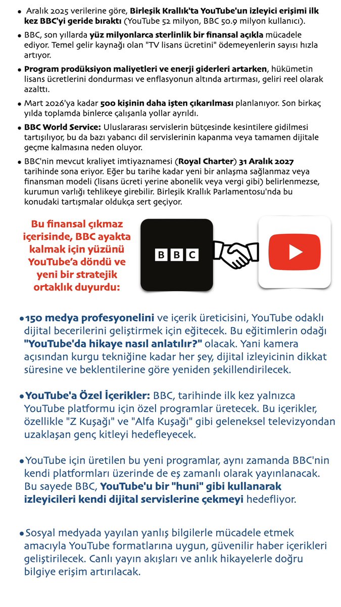 Çanlar, BBC için çalıyor

- Maddi sorunlarla boğuşan şirket, YouTube ile anlaştı.

- BBC, çalışanlarına kamera karşısında hikâye anlatıcılığını öğretmeyi hedefliyor.

Detaylar ↓