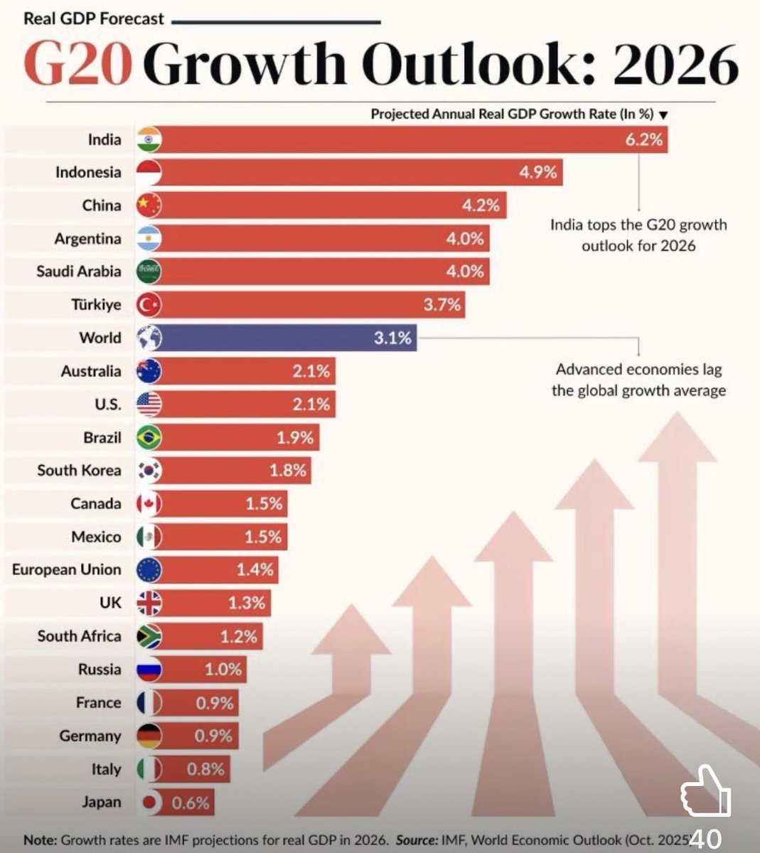 Fons Stoelinga tweet media